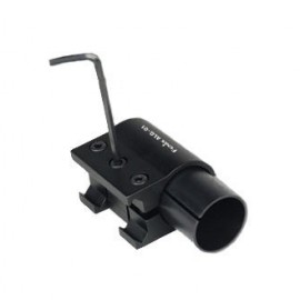 Подствольное крепление Fenix ALG-01